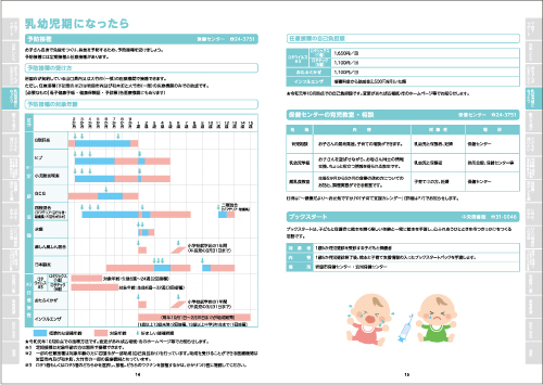 乳幼児期になったら（P14～16）