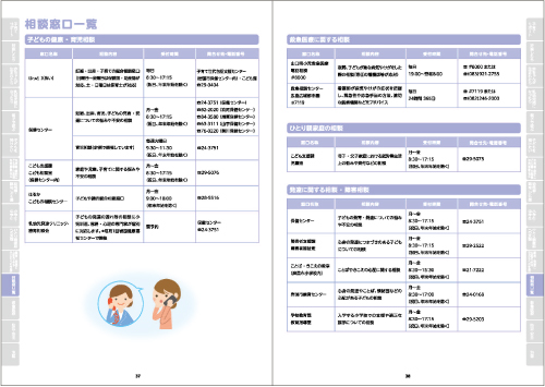 相談窓口一覧（P37～39）